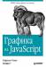 Книга Графика на JavaScript HTML5 Canvas, jQuery и не только