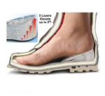 фото Набор вставок в обувь для увеличения роста до 5см Instante #2