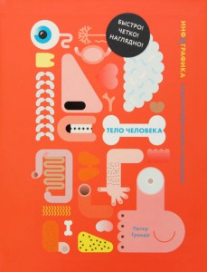 Книга Тело человека