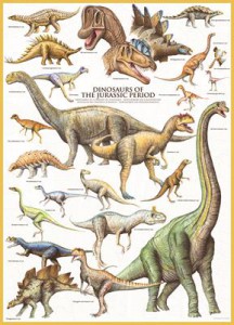 фото Пазл 'Динозавры Юрского периода' #2