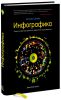 Книга Инфографика. Самые интересные данные в графическом представлении