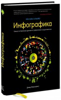 Книга Инфографика. Самые интересные данные в графическом представлении