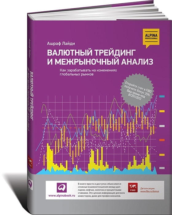 

Валютный трейдинг и межрыночный анализ. Как зарабатывать на изменениях глобальных рынков