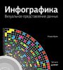 Книга Инфографика. Визуальное представление данных