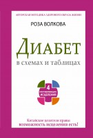 Книга Диабет в схемах и таблицах