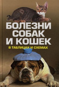 Книга Болезни собак и кошек в таблицах и схемах