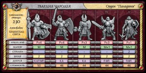 фото Набор солдатиков 'Паладины' #6
