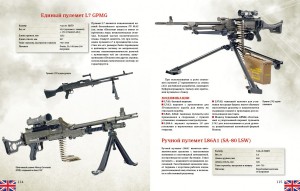 фото страниц Пулемёты. Энциклопедия #8