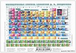 Книга Периодическая система химических элементов