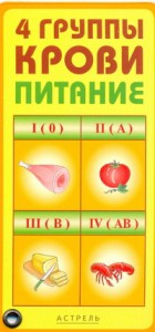 Книга 4 группы крови. Питание