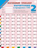 Книга Наглядный тренажер. Вычитание в пределах 100. 2 класс