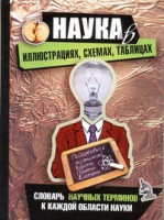Книга Наука в иллюстрациях, схемах, таблицах