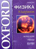 Книга Физика в диаграммах