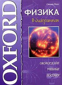 Книга Физика в диаграммах