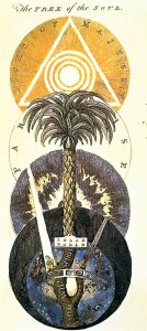 фото страниц Алхимия и мистицизм #2