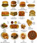 фото страниц Китайско-русский наглядный словарь #2