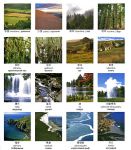 фото страниц Китайско-русский наглядный словарь #4