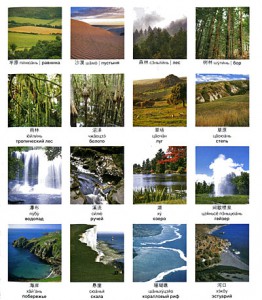 фото страниц Китайско-русский наглядный словарь #4