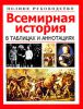 Книга Всемирная история в таблицах и аннотациях.Полное руководство