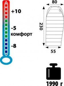 фото Спальный мешок Tramp Siberia 5000 R #2