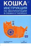 Книга Кошка. Инструкция по эксплуатации в схемах и таблицах