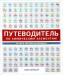 Книга Путеводитель по химическим элементам