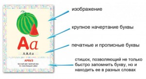 фото страниц Умный алфавит (набор из 20 карточек) #5