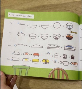 фото страниц Японские уроки рисования для детей #10