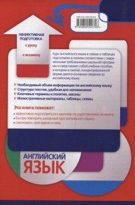 фото страниц Английский язык в схемах и таблицах #3