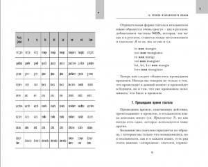 фото страниц 16 уроков Итальянского языка. Начальный курс + 2 DVD 'Итальянский язык за 16 часов' #3